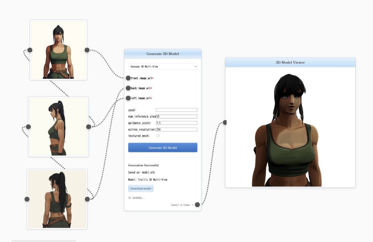 Image to 3D models
